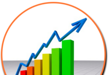 Indicadores e Estatísticas de habitação
